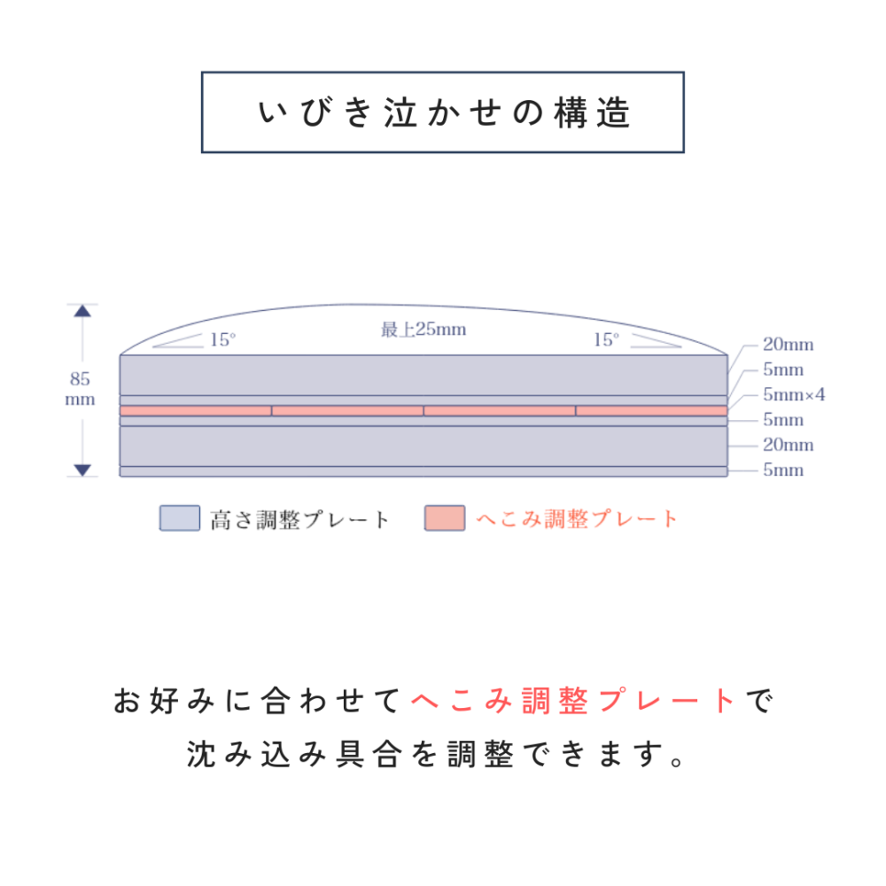いびき泣かせ（大）